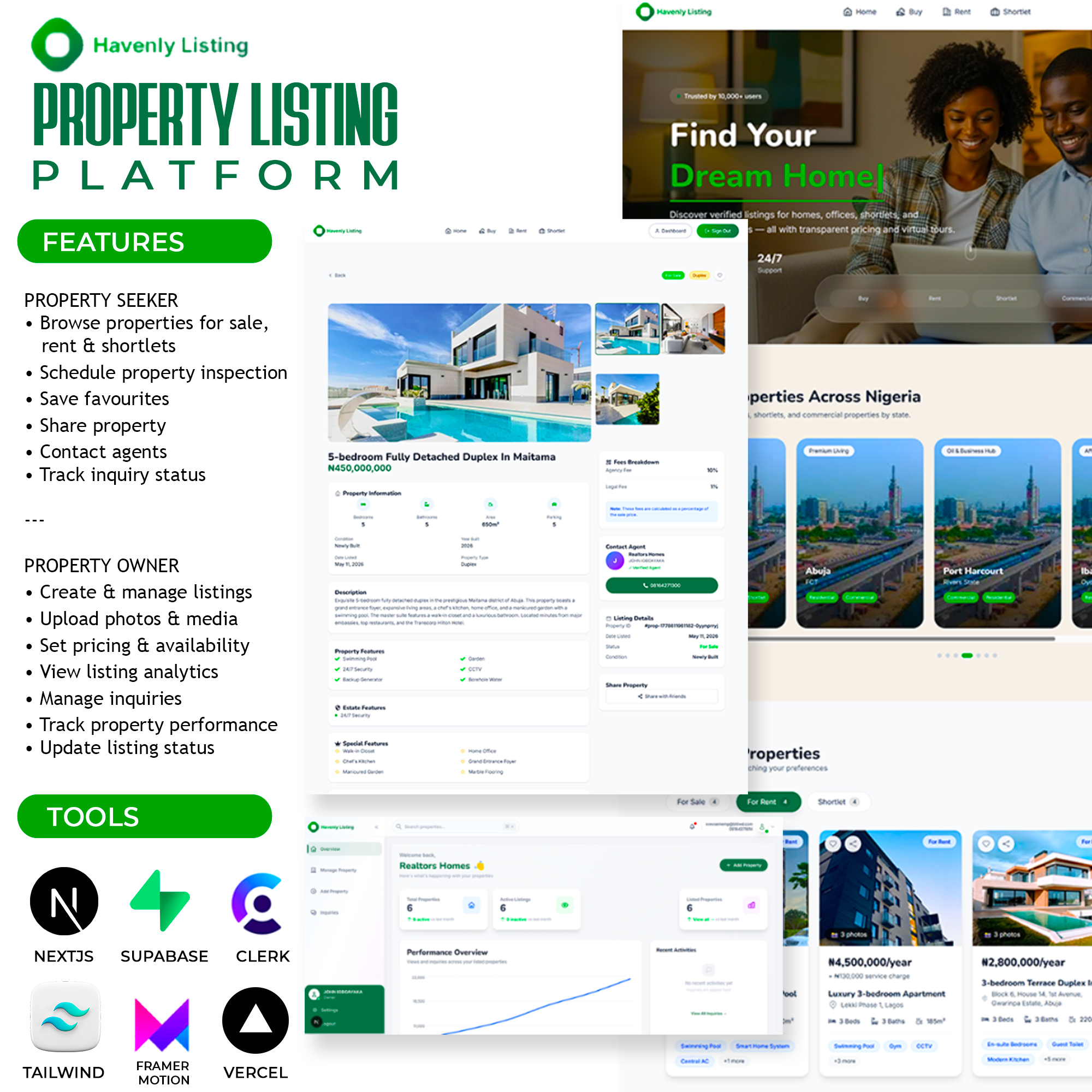 HAVENLY LISTING PROJECT